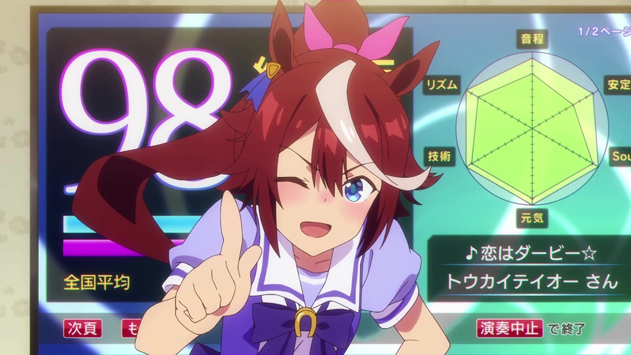 6月3日ニチヨウビニ!