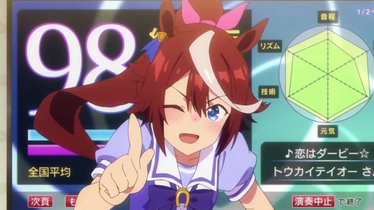 6月3日ニチヨウビニ!