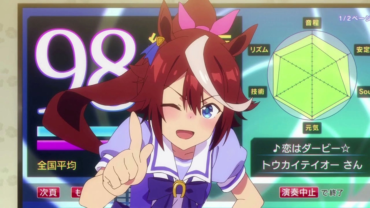 6月3日ニチヨウビニ!