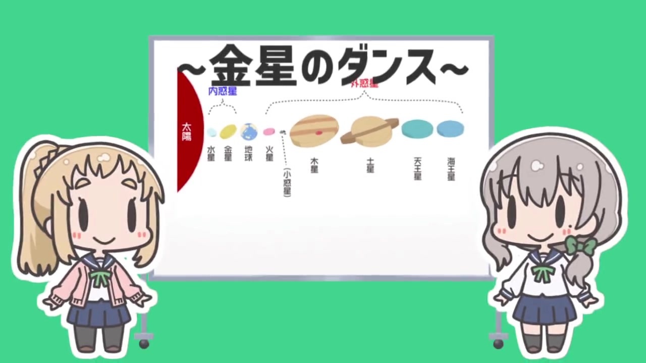 KiraKira増刊号! 〜金星のダンス〜